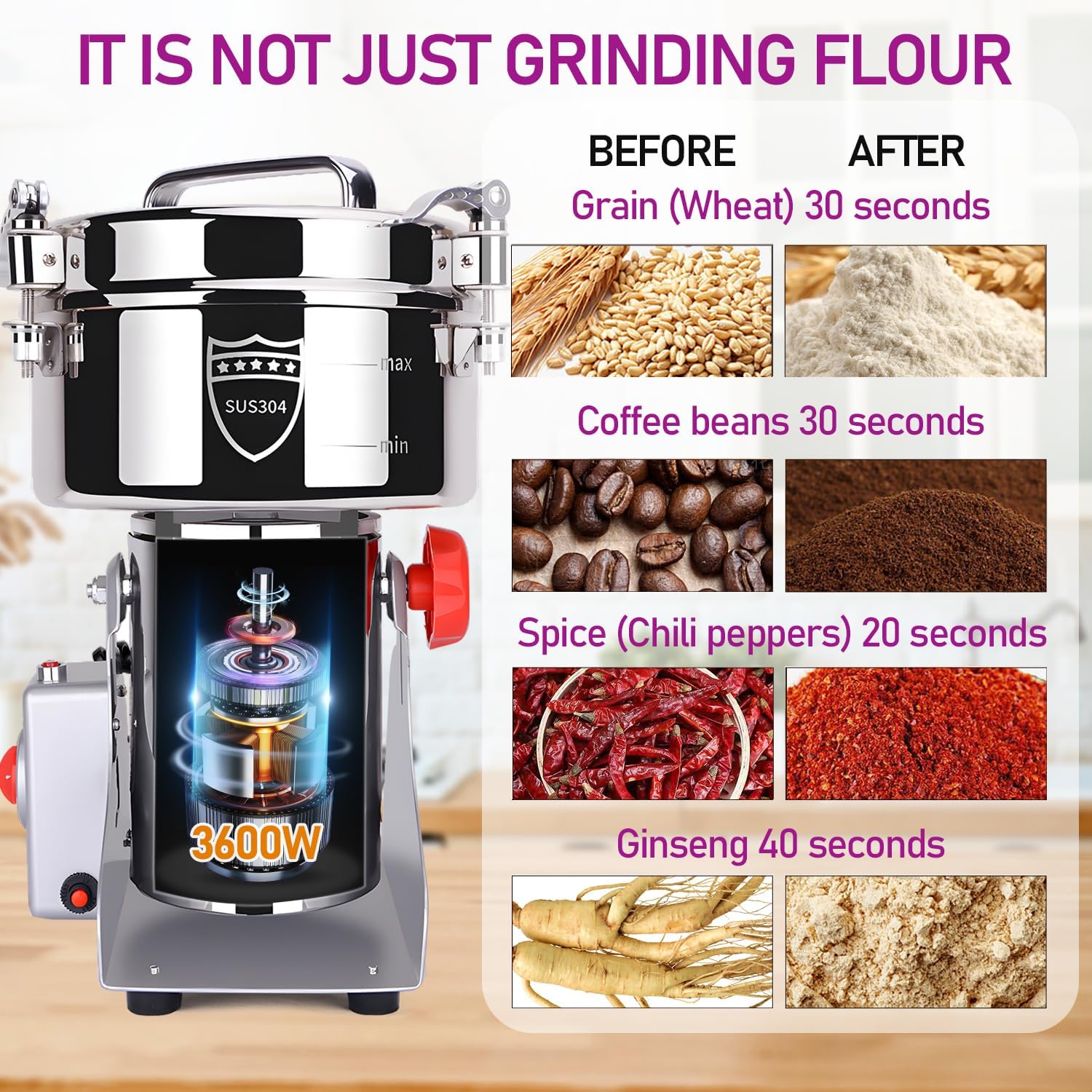 Molino de grano eléctrico de 70.55 oz, Molino de grano de acero inoxidable 304, Molinillo de especias comercial de alta velocidad de 3600 W, Molino