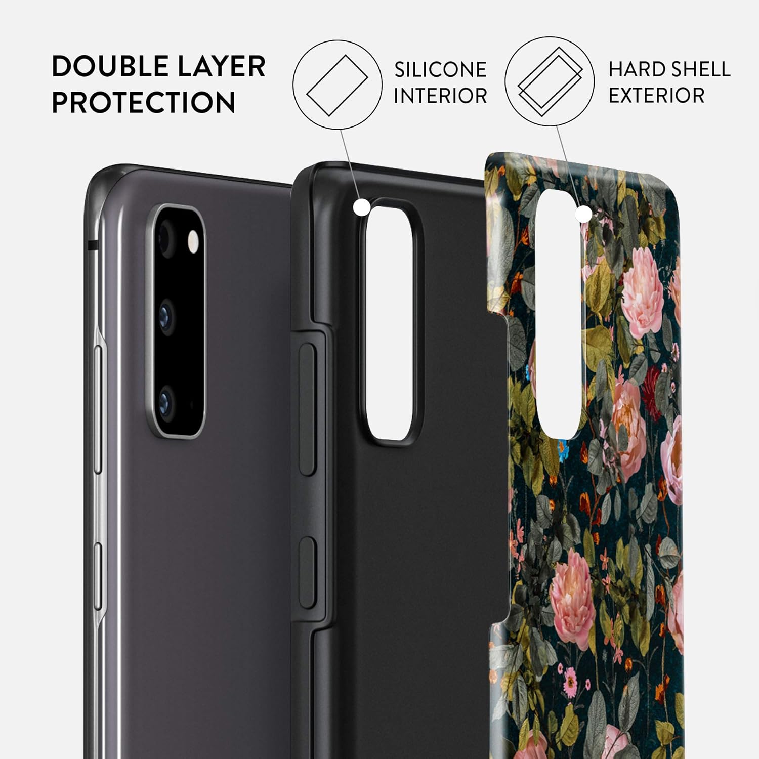 BURGA Funda para teléfono compatible con Samsung Galaxy S20 FE  Carcasa rígida híbrida de 2 capas + funda protectora de silicona  Patrón de