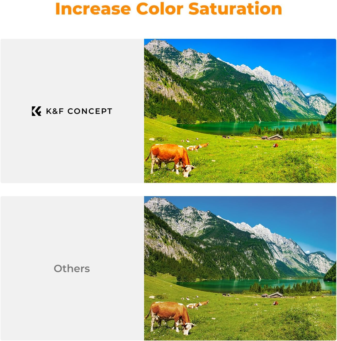 K&F Concept Filtro polarizador circular de 2.638in súper delgado con 36 revestimientos multicapa, filtro polarizador circular de alta definición