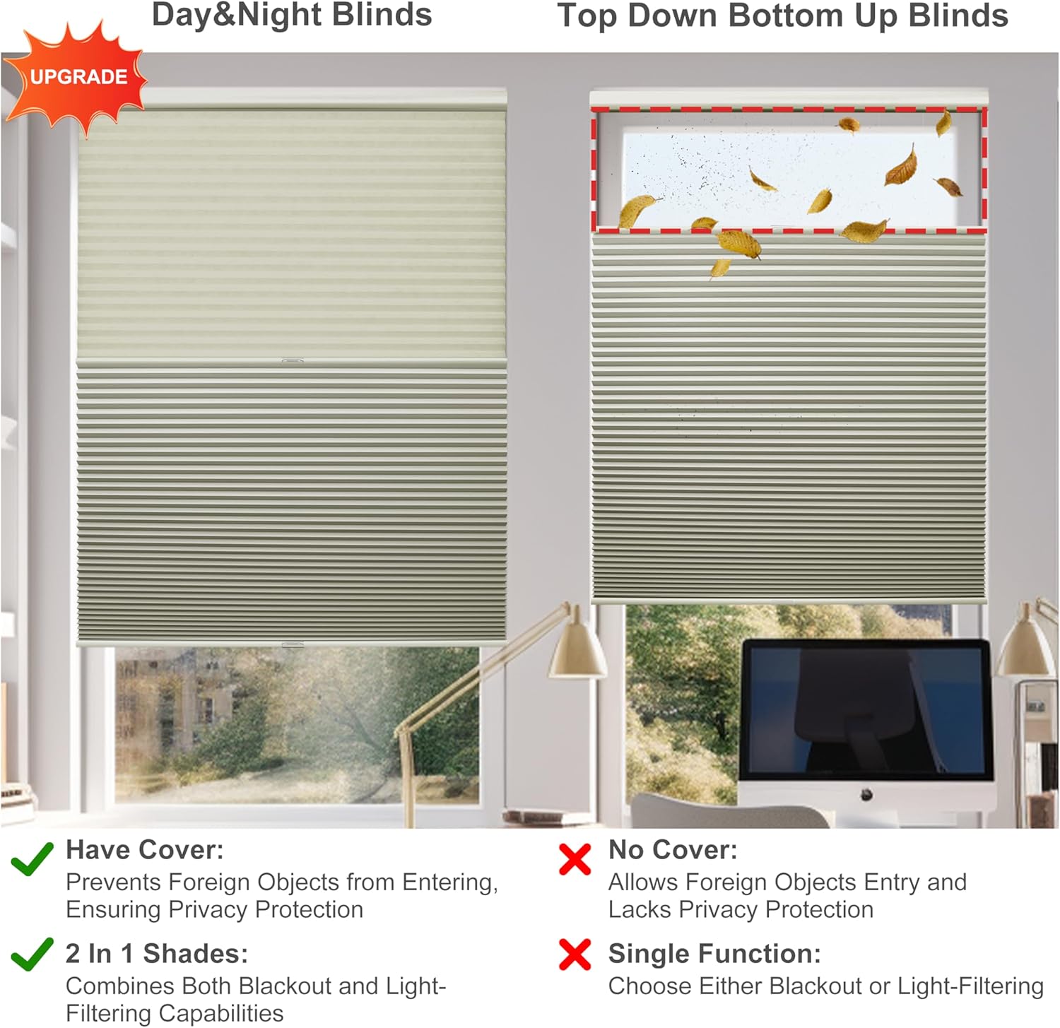 Boolegon Day Night – Persianas celulares opacas y filtrantes de luz, 2 persianas en 1 con diseño de panal de abeja, de arriba hacia abajo, con
