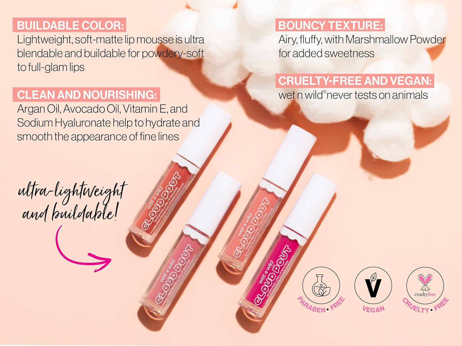 wet n wild Liquid Lipstick Cloud Pout Marshmallow, Light Pink Cloud Chaser  Mousse de crema labial mate  Aceite de argán  Vitamina E (paquete de 1)