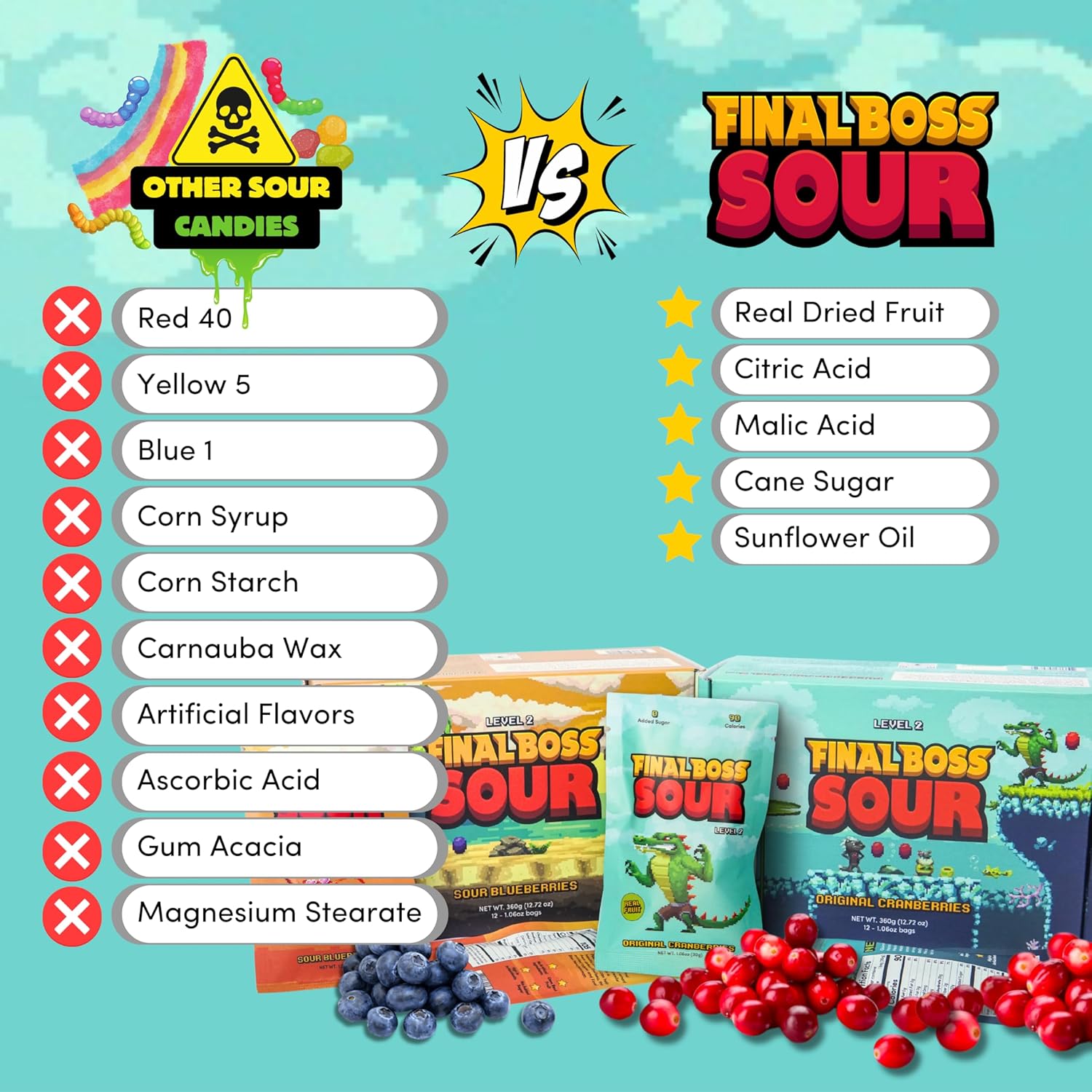 Final Boss Caramelos extremadamente ácidos, gomitas naturales de arándano masticables hechas con frutas secas, libres de colores artificiales,
