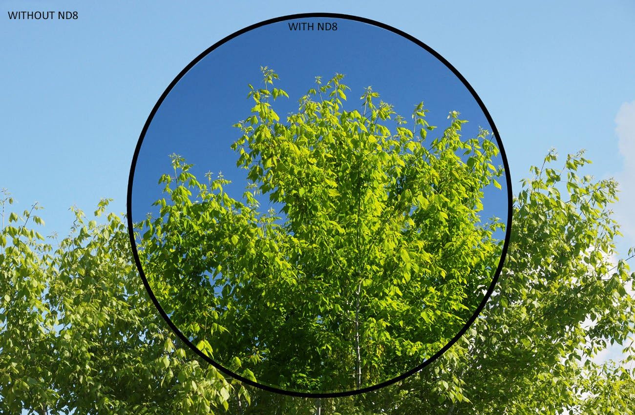 Filtro de vidrio multicapa ND8 (densidad neutra) (2.638 in) para Panasonic Lumix DMC-GX85