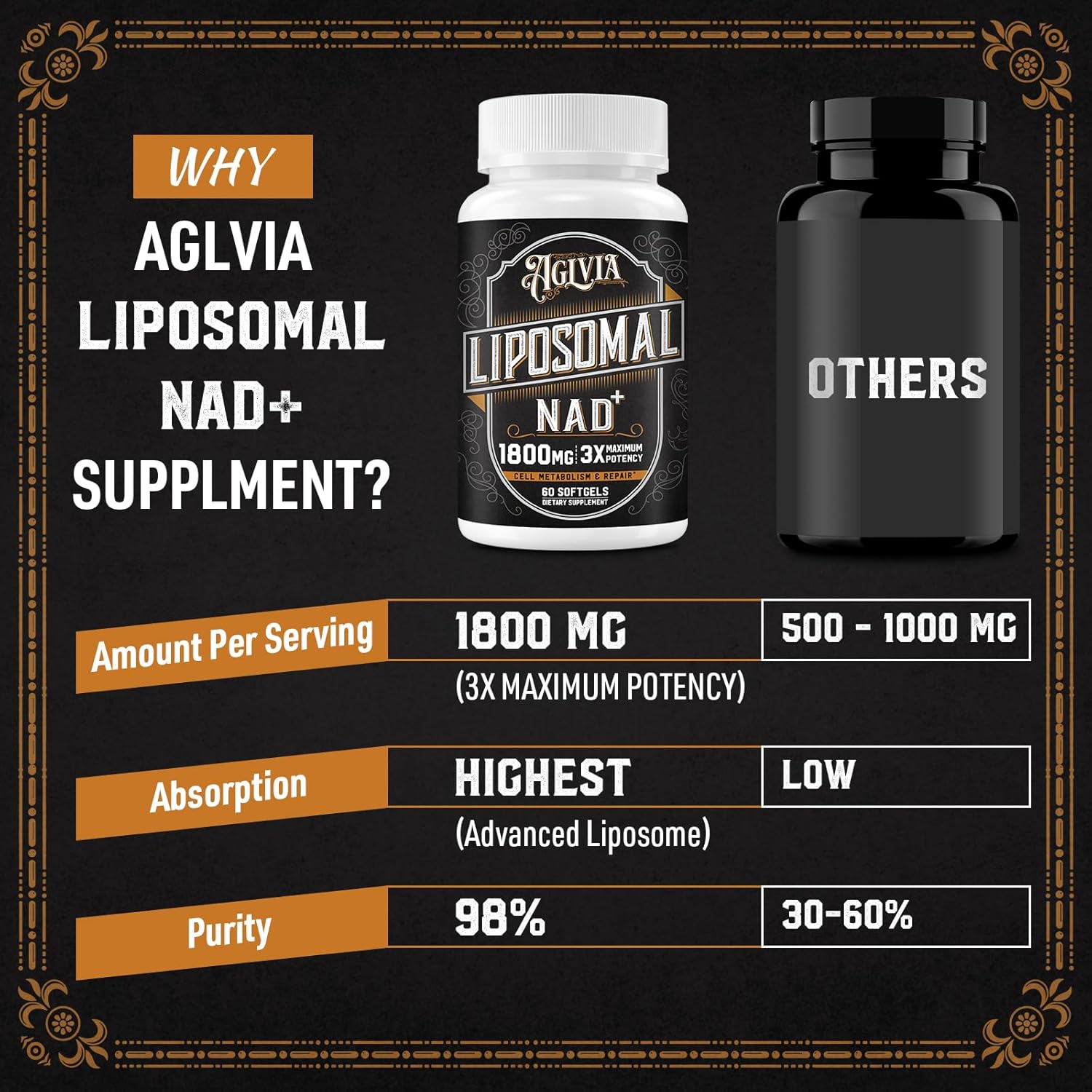 Suplemento liposomal NAD de 1800 MG, suplemento NAD+ similar a la ribósido de nicotinamida, suplemento NAD Plus 98% puro para refuerzo de energía y