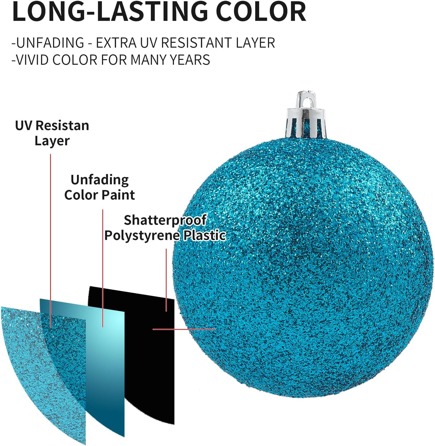 LANGXUN 36 bolas de decoración de árbol de Navidad color azul ácido 2023, 6 bolas de Navidad de 3.2 pulgadas, 12 piezas de 2.4 pulgadas, 18 piezas