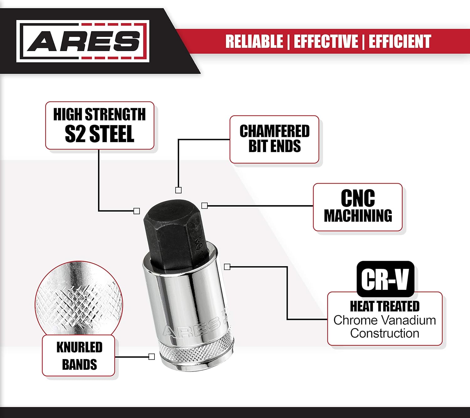 ARES 70121-12-Inch Drive 0.669 in Hex Bit Socket – Zócalos de acero CR-V tratados térmicamente y brocas mecanizadas CNC de acero S2