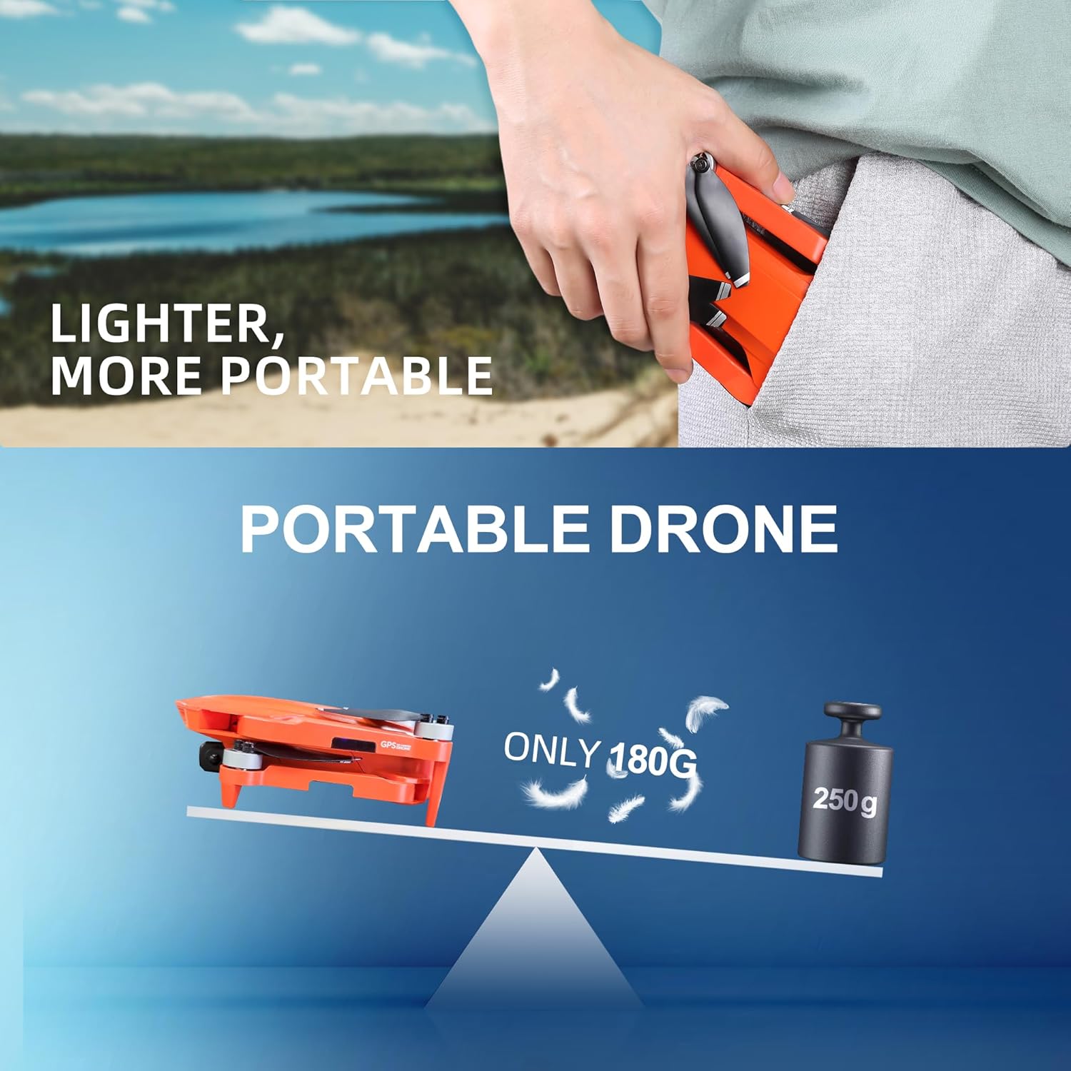 HHD Drones con cámara para adultos 4k, cuadricóptero GPS fácil para principiantes con 40 minutos de tiempo de vuelo, transmisión 5G FPV, retorno