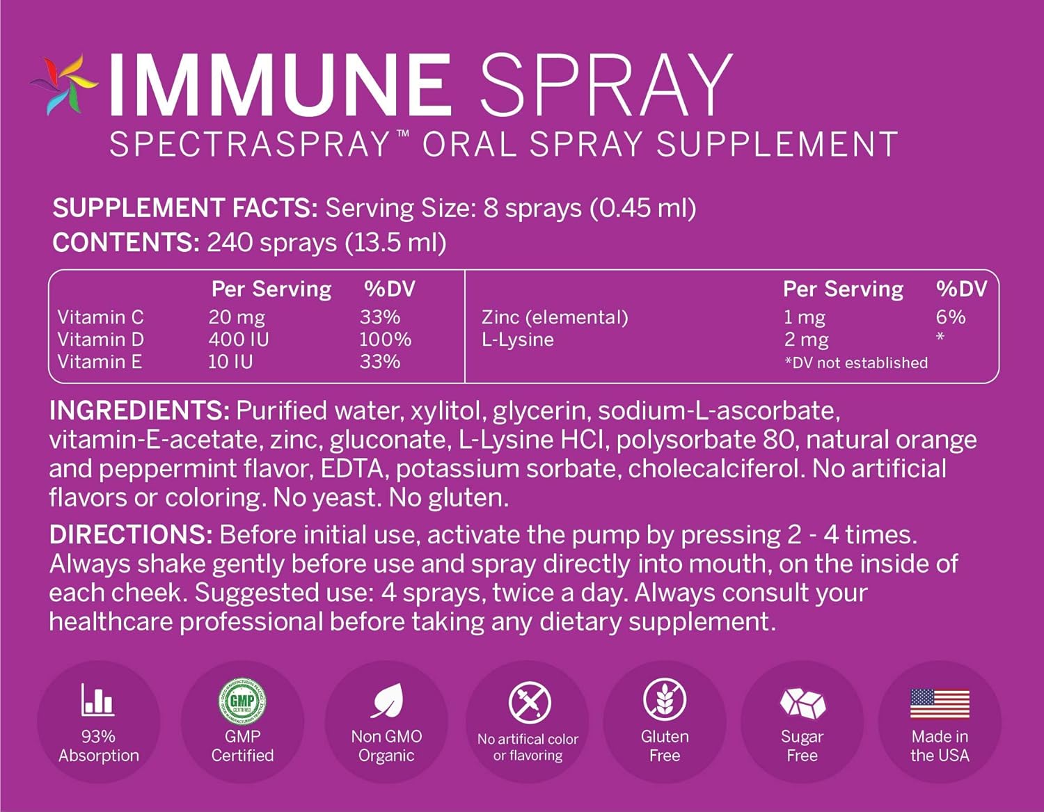 Espray vitamínico de apoyo inmunológico – Vitaminas C, E, zinc y L-lisina