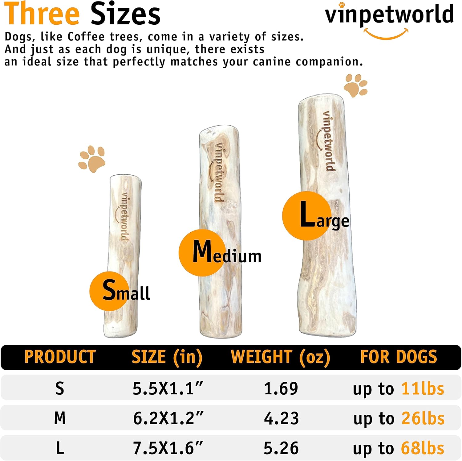 VINPETWORLD – Juguete masticable de madera de café para perros, aumenta la alegría masticable de tu perro con este palo seguro, natural y duradero