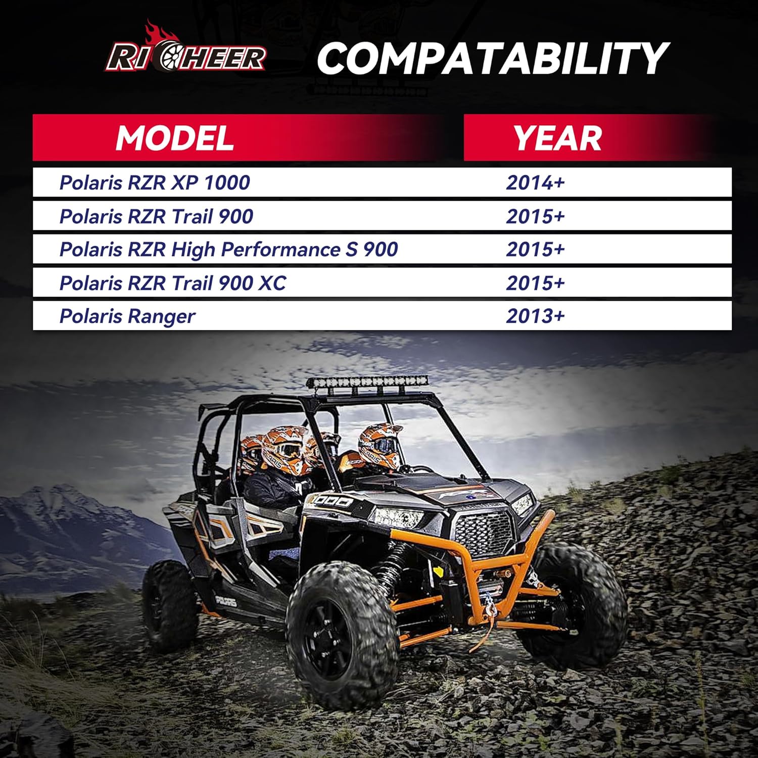 Espaciadores de rueda ATV de 0.157×6.142 in para Polaris 2014+ RZR XP 1000  2015+ RZR  Ranger 2013+ con pernos de 12×1.5, espaciadores de rueda de 2