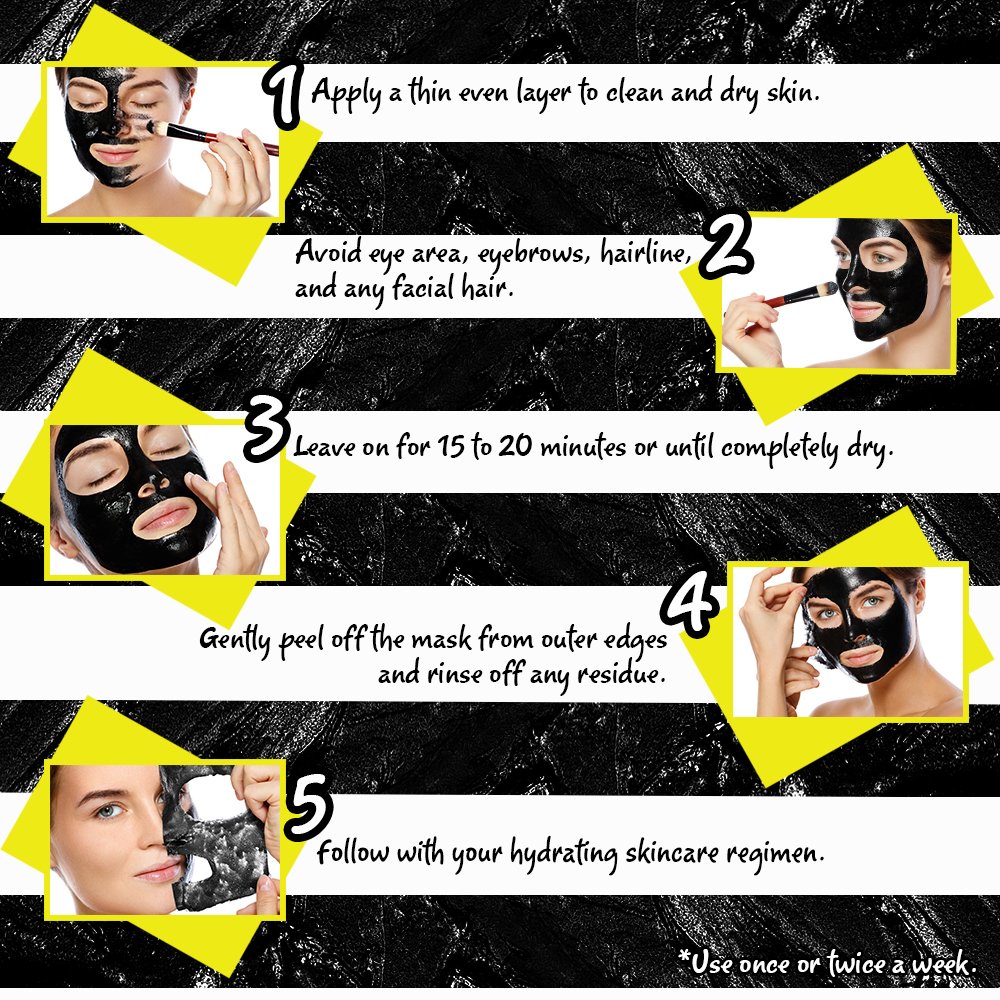 Body Drench The Black Mask, mascarilla facial de refinación de poros, paquete de 2
