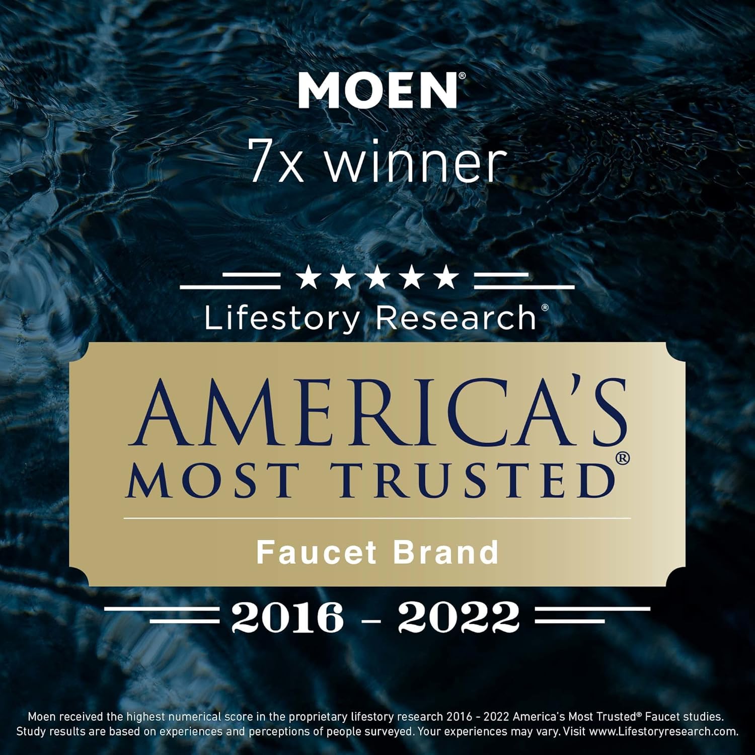 Moen 189315 Eco-Performance – Cabezal de ducha de mano, cromado, cabezal rociador de 4-38 pulgadas de diámetro, 1.75 GPM, rociador de 5 funciones