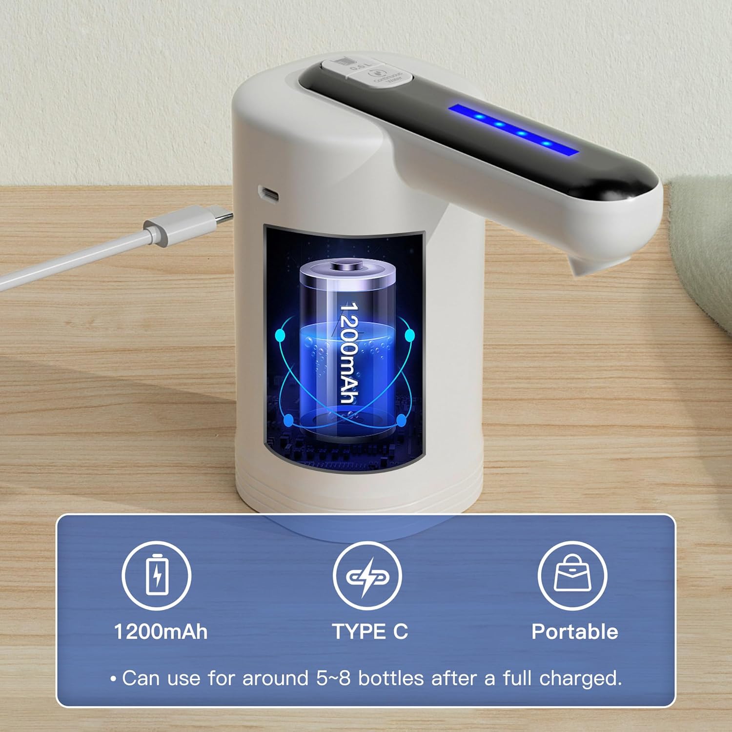 Calogy Dispensador de agua de doble bomba para botella de 5 galones, bombeo más rápido, 0.6L y dispensador continuo, automático, portátil,