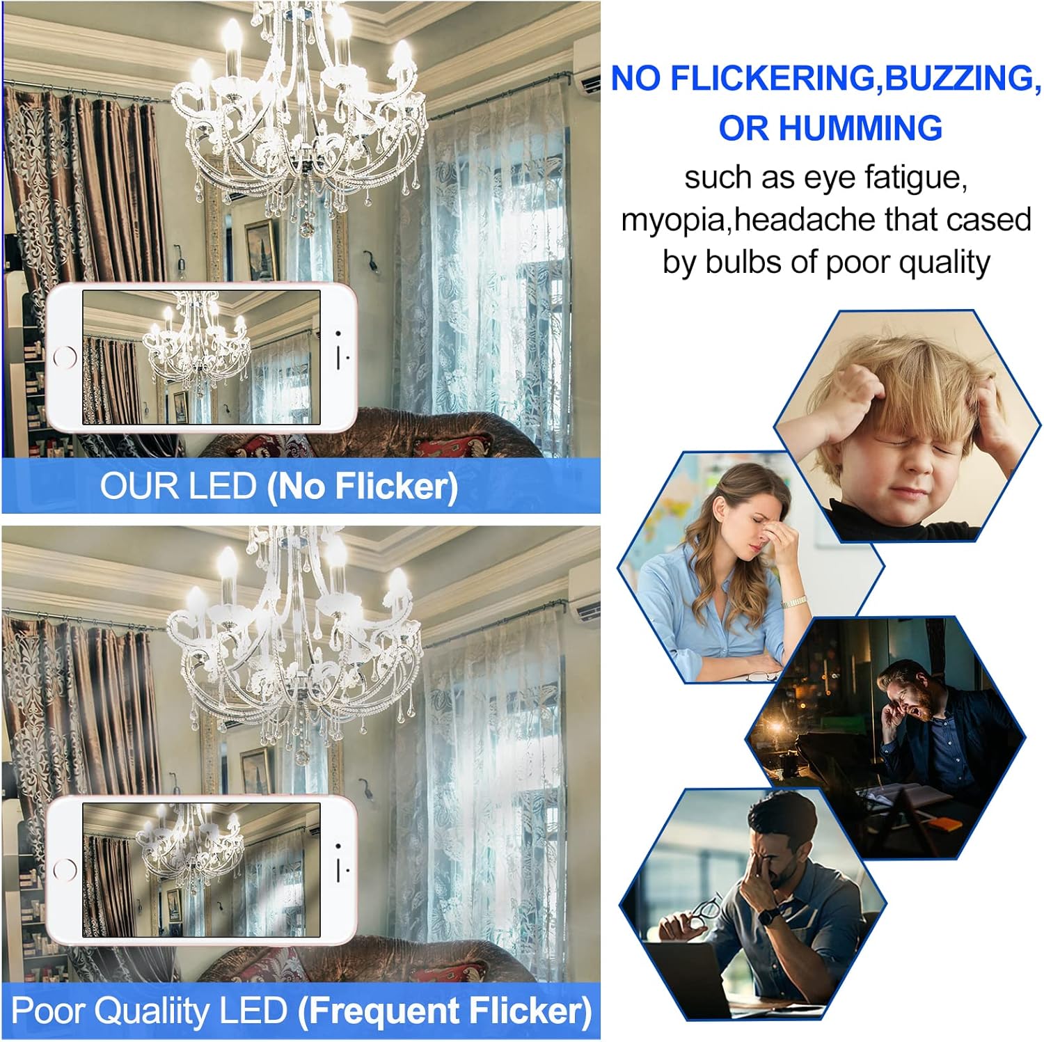 Energetic – Bombillas LED E12 para candelabro de 5.5 W (equivalente a 60 vatios), luz diurna 5000K, bombillas de araña de 600 lm, bombillas B11 para