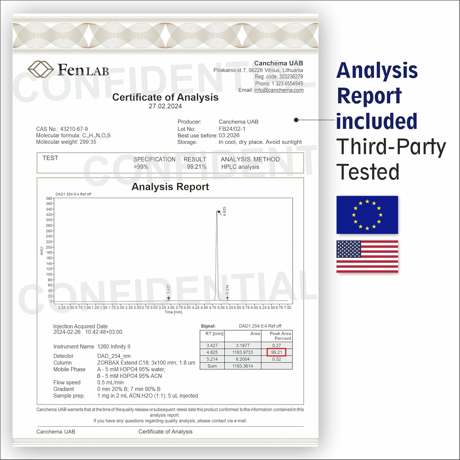 Fen LAB 250g (8.8oz) en polvo, pureza 99%, cuchara de 222mg en el interior, calidad probada, informe de análisis incluido