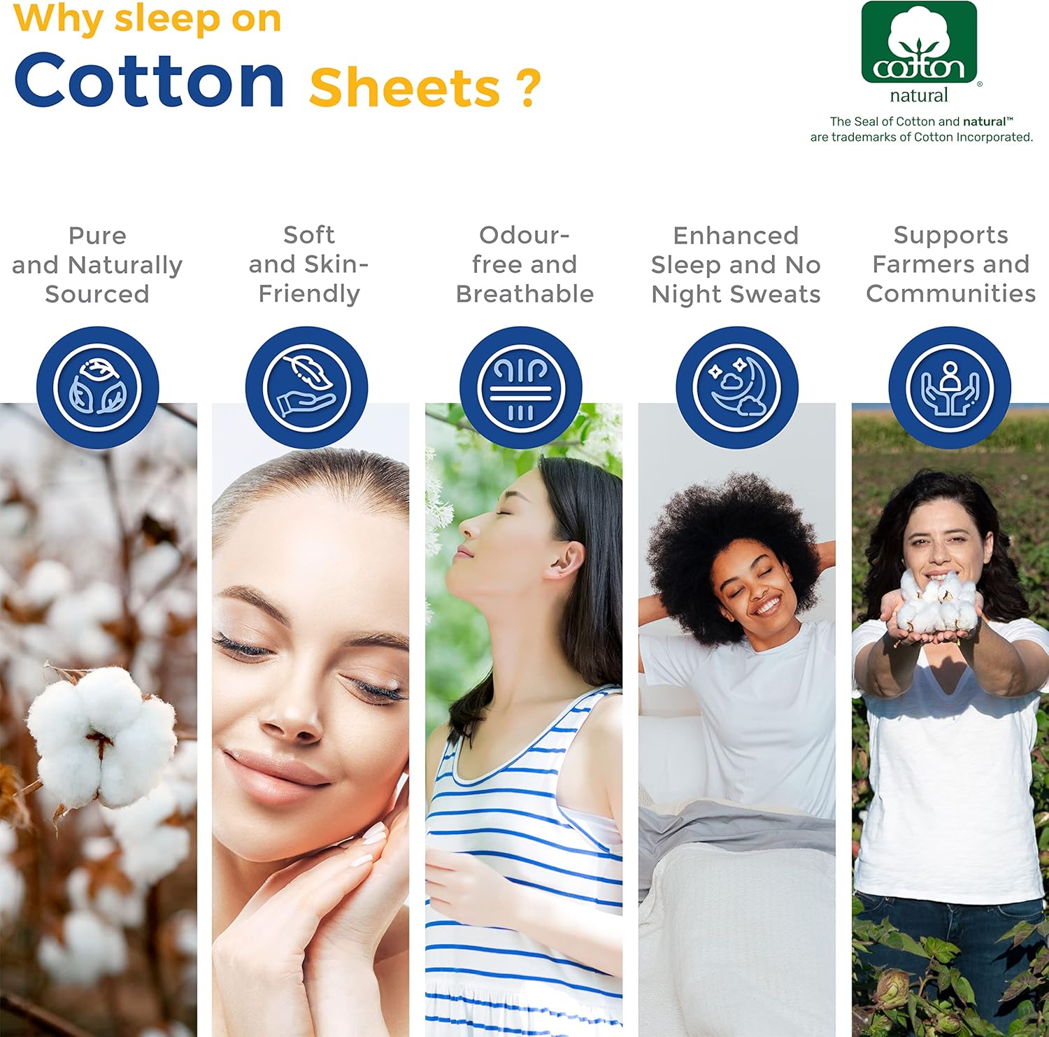 THREAD SPREAD Sábanas 100% algodón estampadas, 600 hilos, juego de sábanas de 4 piezas con puntos azules y grises a rayas, sábanas de satén de lujo