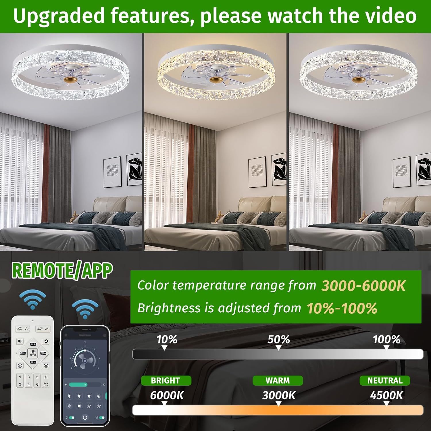 Ventilador de techo Caxsrfyk mejorado 2024 3098 ventiladores de techo blancos con aplicación de luces y control remoto, ventilador de techo moderno