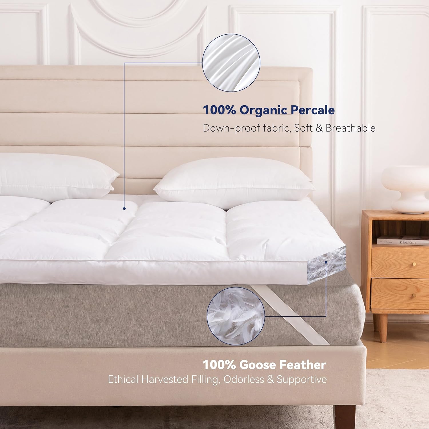 LeWinBedding Cubrecolchón de plumas de ganso blanco de 3 pulgadas, funda de colchón con correas, soporte ultrasuave, tela de algodón 100% orgánico