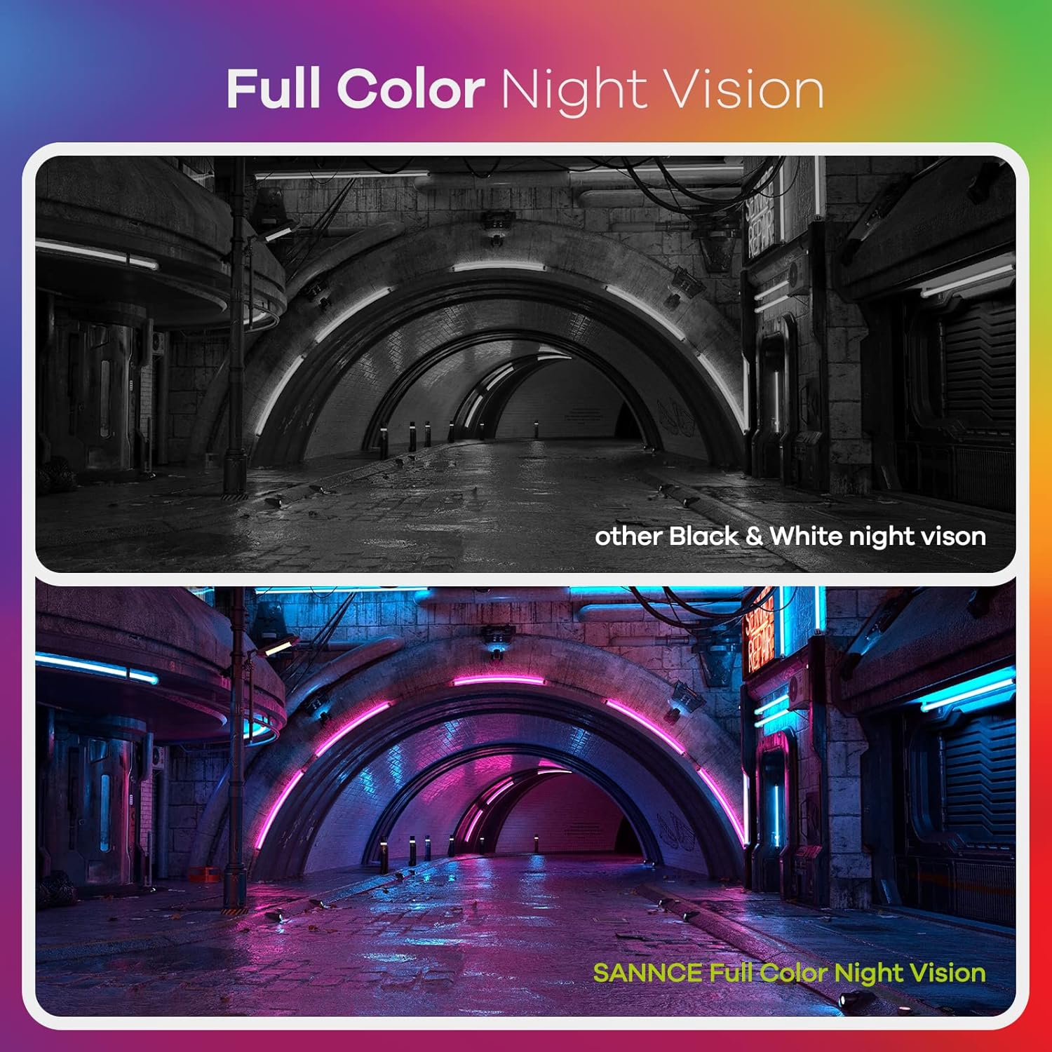 SANNCE Cámara de seguridad con cable de visión nocturna a todo color 1080P TVI, 2 luces cálidas, IP66 resistente a la intemperie para uso en