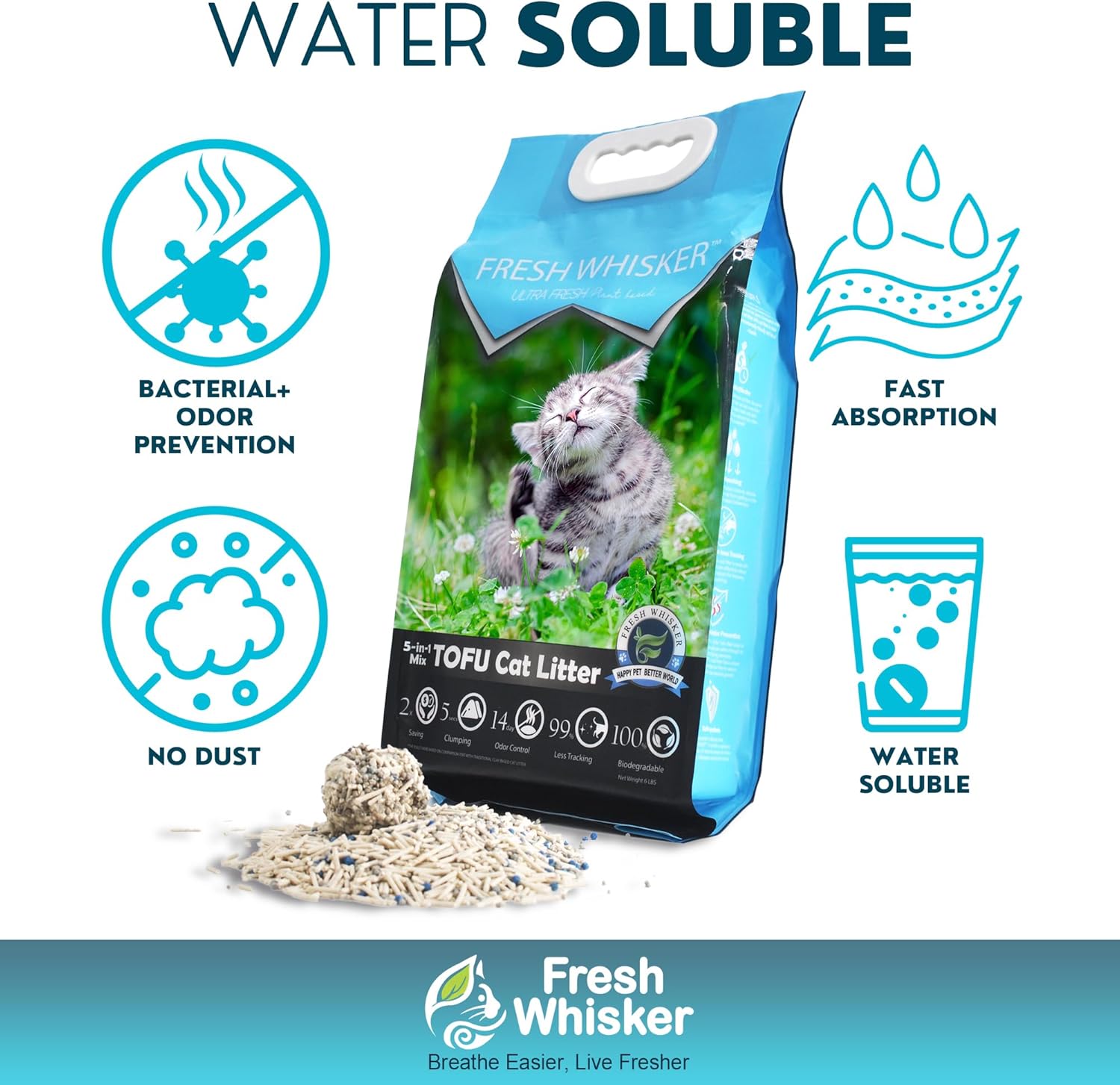 FreshWhisker – Arena de tofu para gatos, sin olor y desechable, productos de arena para gatos (bolsa de 6 libras)