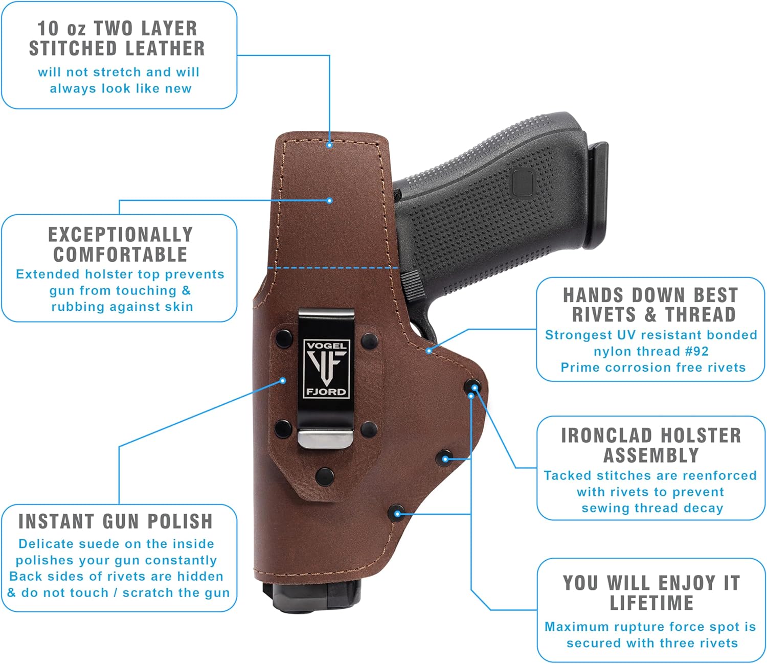 Vogel Fjord Bufalo – Funda de cuero para pistola OWB – para Glock 17 19 19X 22 26 43 43X 45 Taurus GC3 S&W M & P Shield Elite Sig P229 y pistolas de