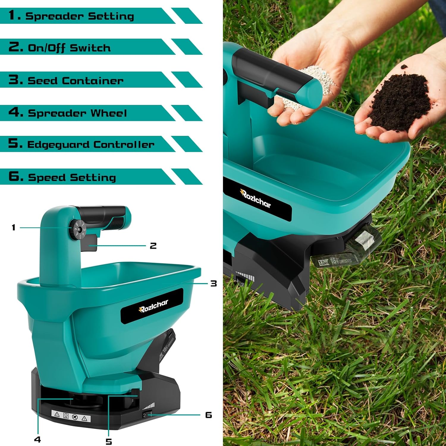 Rozlchar Esparcidor eléctrico para batería Makita de 18 V, esparcidor de semillas para todo el año, cubre hasta 5,000 pies cuadrados. (solo