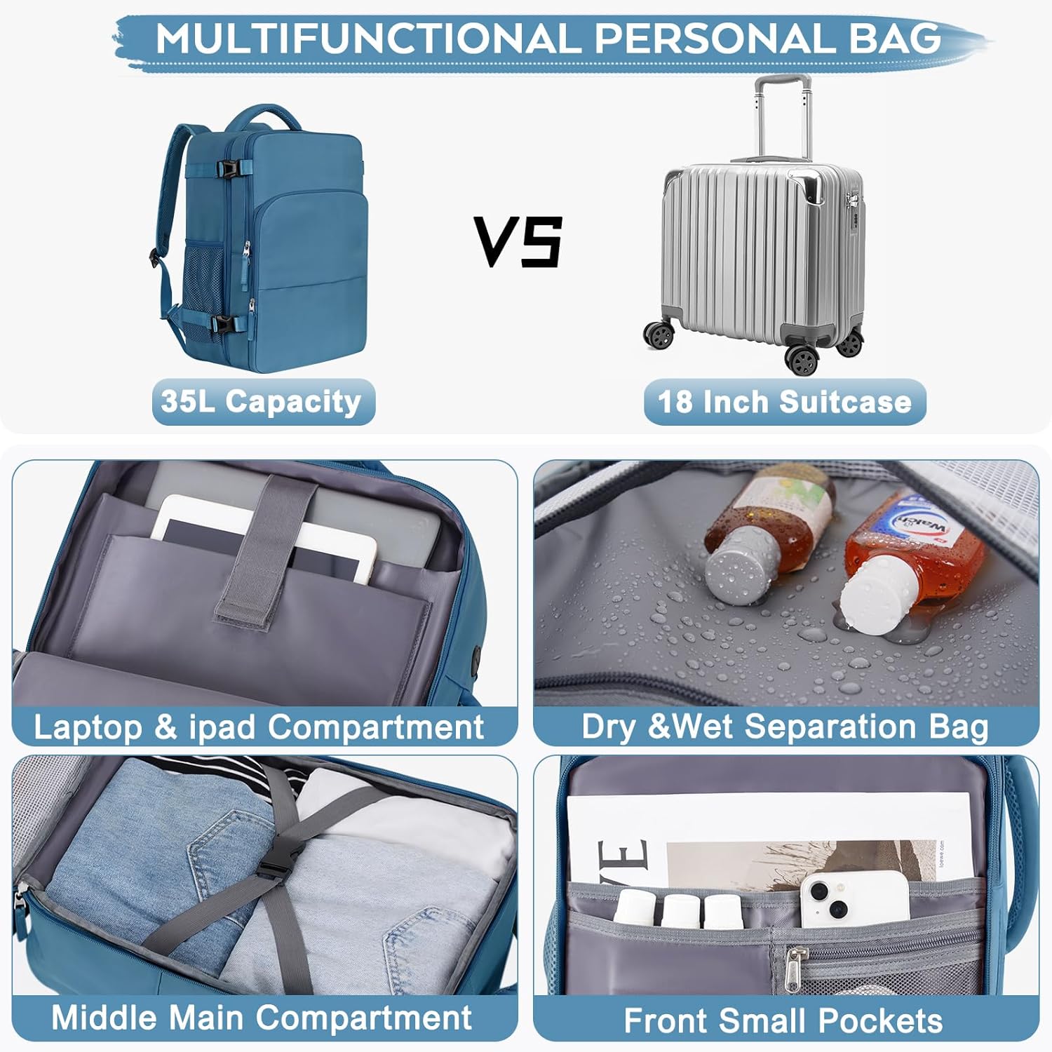 Getravel Mochila grande de mano para hombres y mujeres, bolsa ligera para artículos personales aprobada por aerolíneas, Azul oscuro, Mochilas de