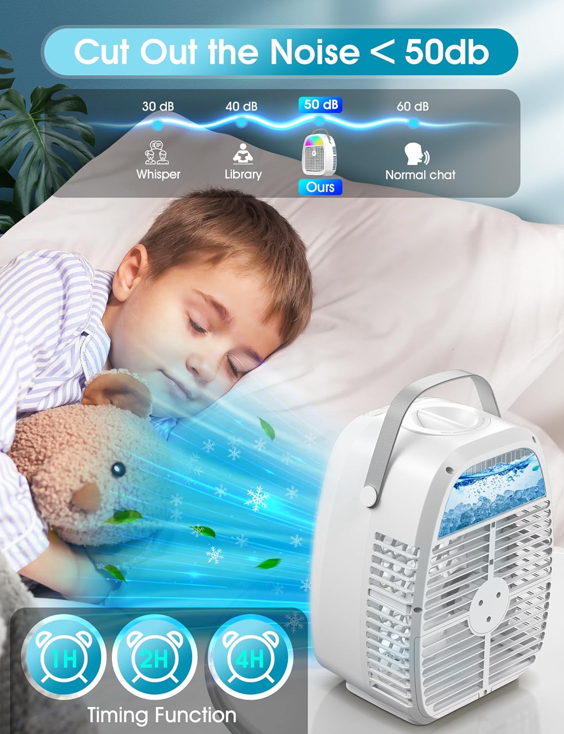TYTAB – Ventilador de aire acondicionado portátil AI, mini aire acondicionado evaporativo, enfriador de aire de CA portátil con humidificador 4 en