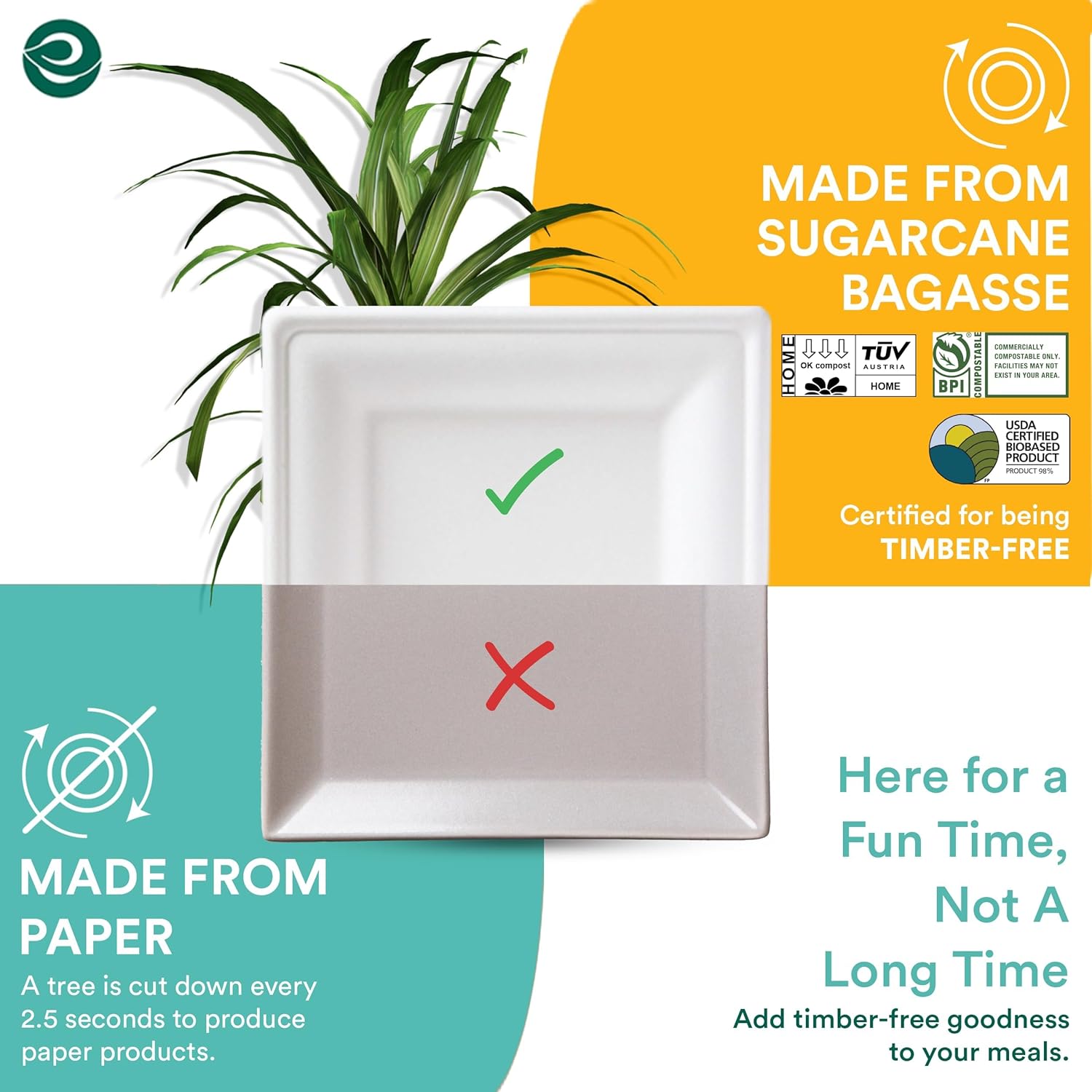 ECO SOUL Platos de papel cuadrados blanco perla de 10 pulgadas paquete de 100, premium y elegantes, resistentes, aptos para microondas,