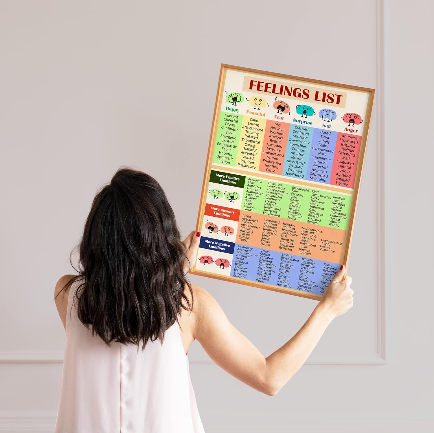 LOLUIS Mental Health Wall Decor, Therapy Therapist Counseling Office Art Print, Set of 3 Feelings & Emotions Poster (Unframed Poster16x24, 1.1