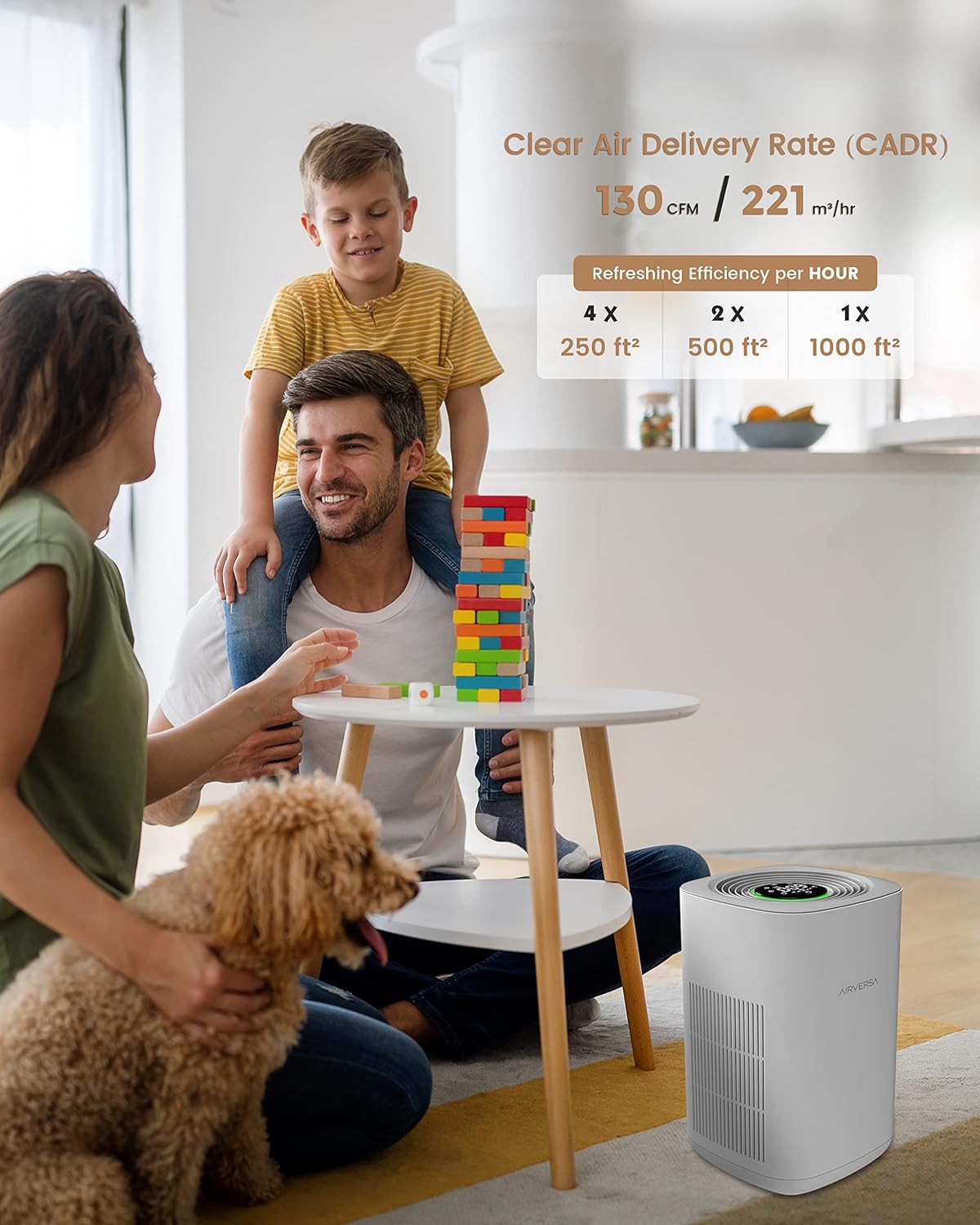 HomeKit Purificador de aire sobre hilo funciona con Apple Home (requiere Apple Home Hub) 3 etapas H13 True HEPA Smart Air Cleaner 1000 pies