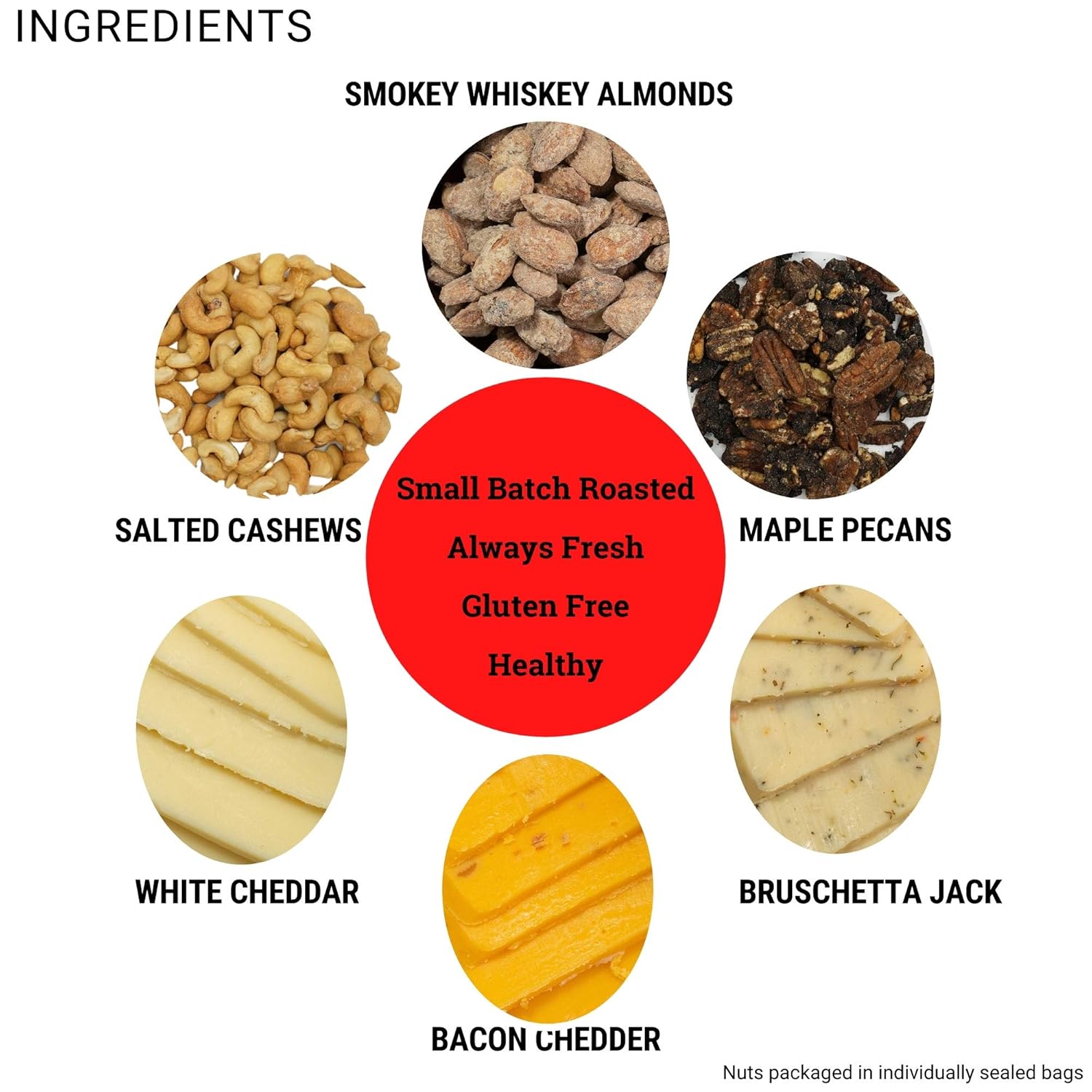 Cesta de regalo de queso y nueces, incluye anacardos, almendras, nueces, quesos Jack y Cheddar, gran canasta Goft para adultos para hombres, ella,
