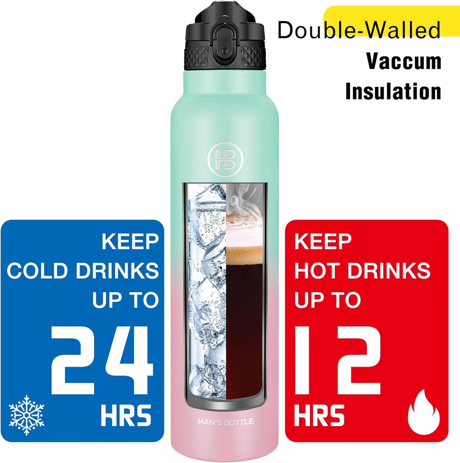 Han’s Bottle Botella de agua deportiva de 32 onzas, tapa con pajilla, a prueba de fugas, acero inoxidable aislado al vacío, doble pared, taza