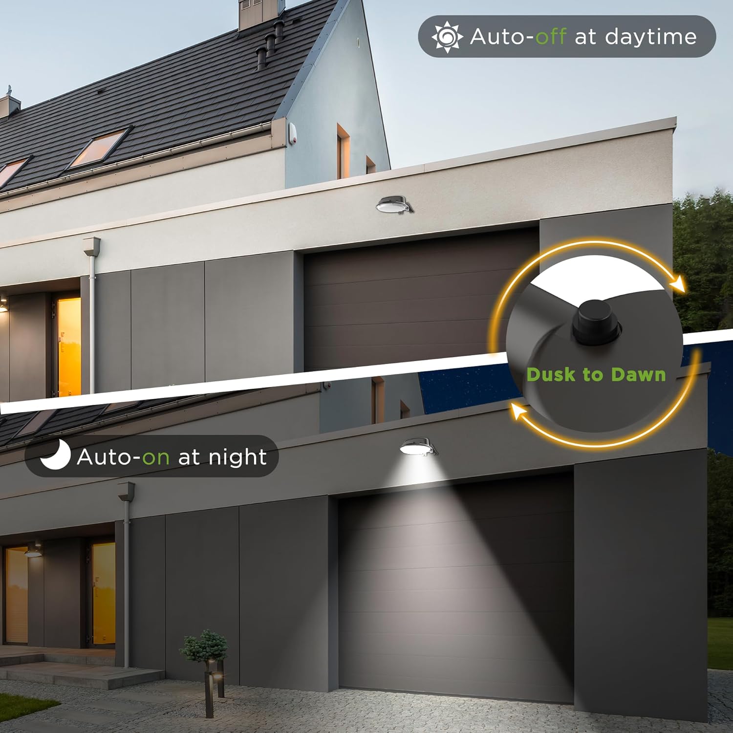 Luz LED de granero de 55 W, iluminación de patio del anochecer al amanecer con fotocélula con fotocélula luz de seguridad LED de cielo oscuro, luz