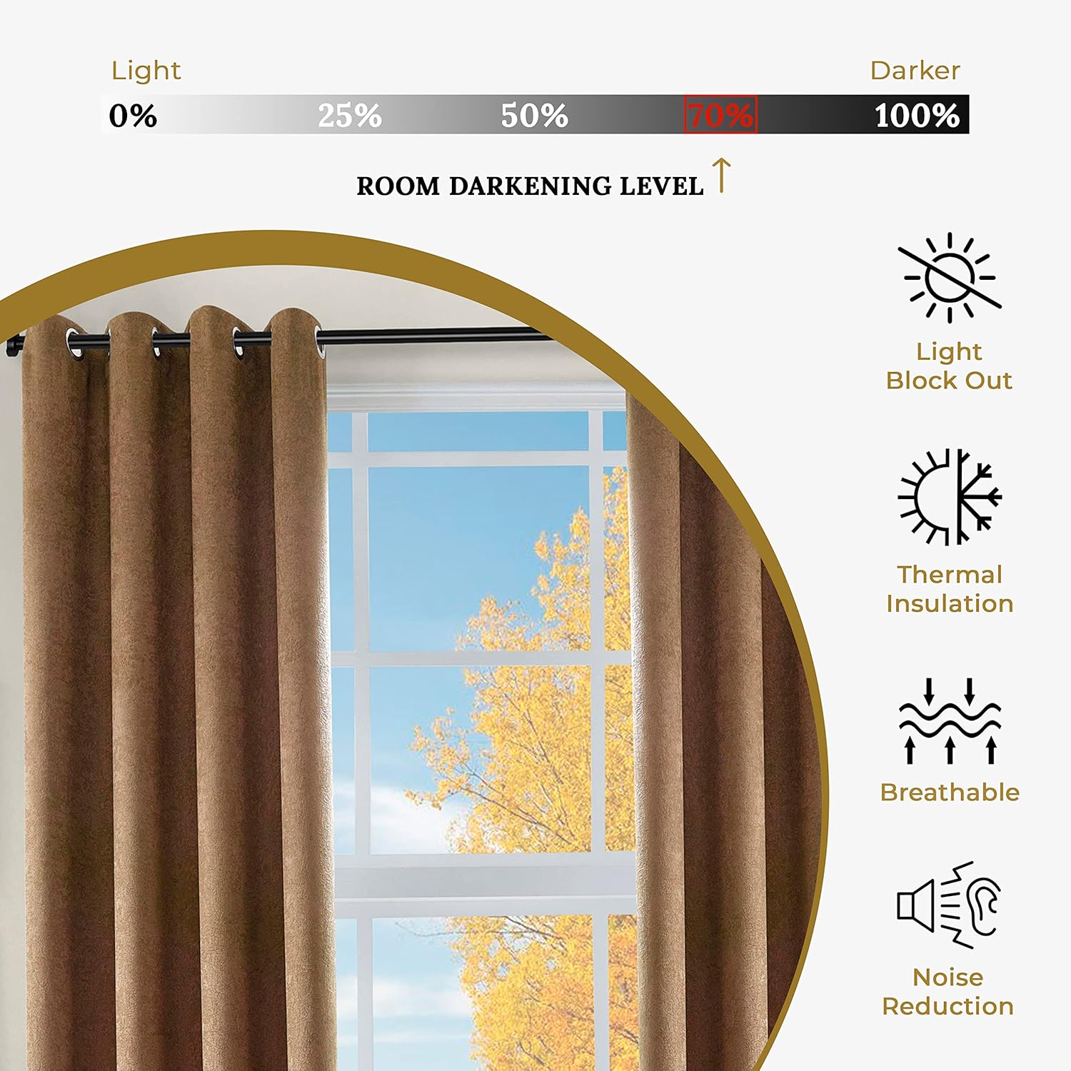 BLUENILEMILLS Paneles de cortinas opacas para oscurecer la habitación con bolsillo para barra, cortinas perfectas para ventanas de cocina,
