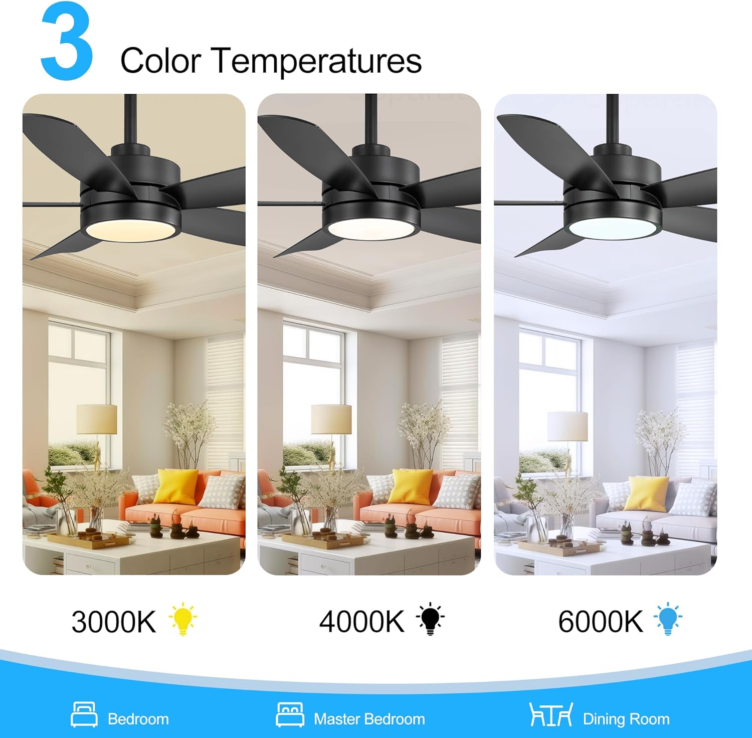 Breezary Ceiling Fans with Lights and Remote, 52″ Ceiling Fans OutdoorIndoor with 6 Speeds Reversible DC Motor and 5 Blades, Modern Black Ceiling