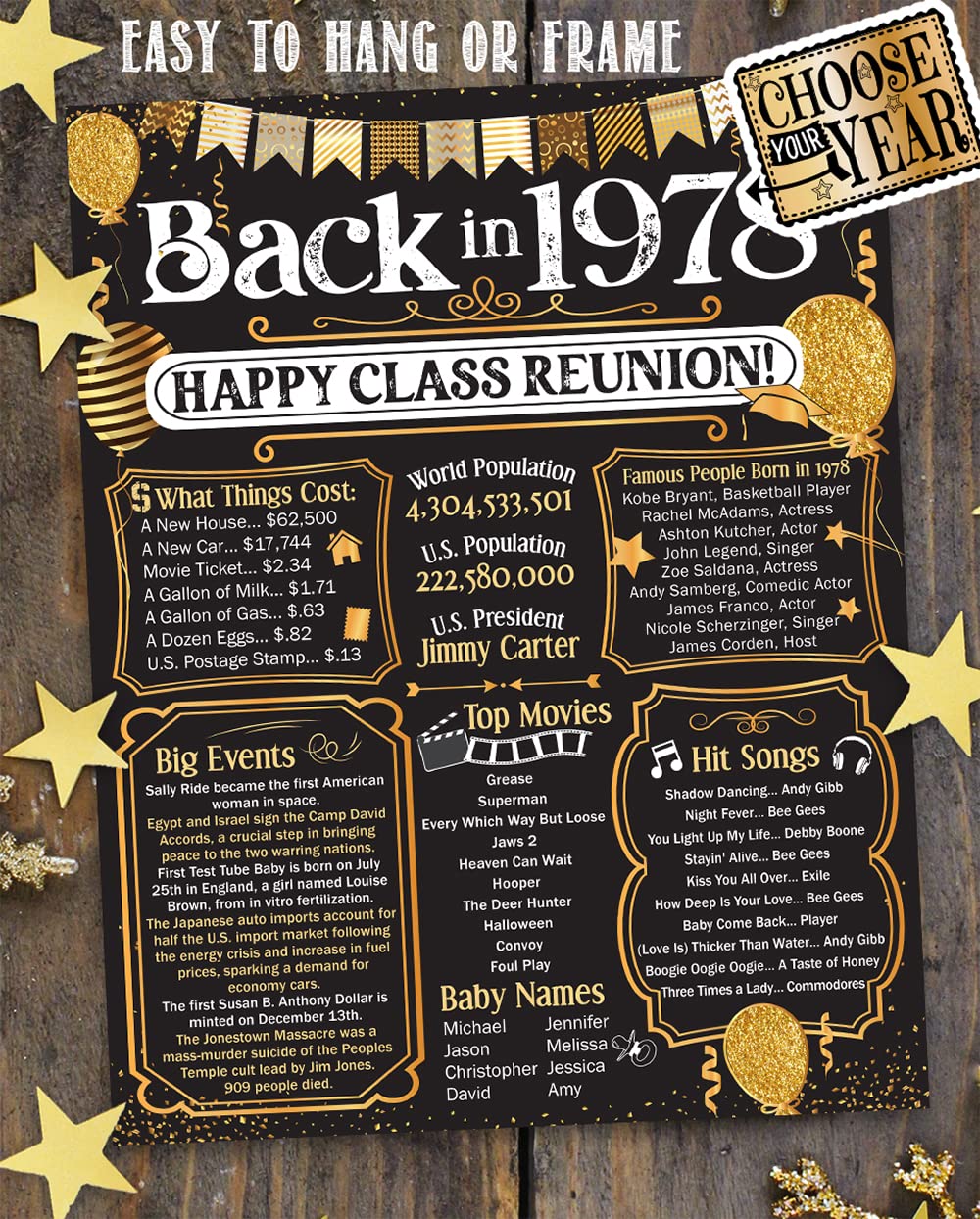 47th High School Reunion (Forty-seven) Decoration in Gold – Remembering The Year – Class of 1978-11×14 Unframed Poster – Perfect Party Decor and Gift