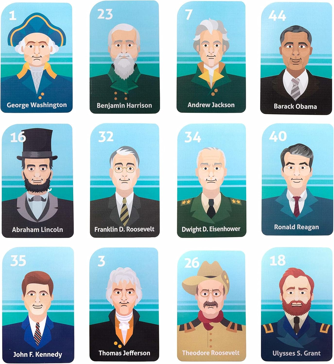 Tarjetas Presidenciales de Estados Unidos – Herramienta de estudio actual y actualizada para presidentes de Estados Unidos Washington a través de