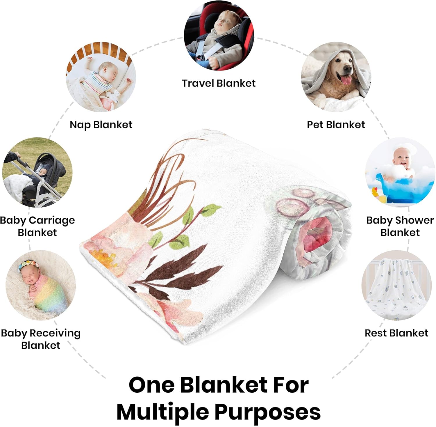 J&SBGFT Manta personalizada para bebé niña, manta de bebé personalizada, manta de envoltura con nombre de niña, mantas de recepción de elefante,