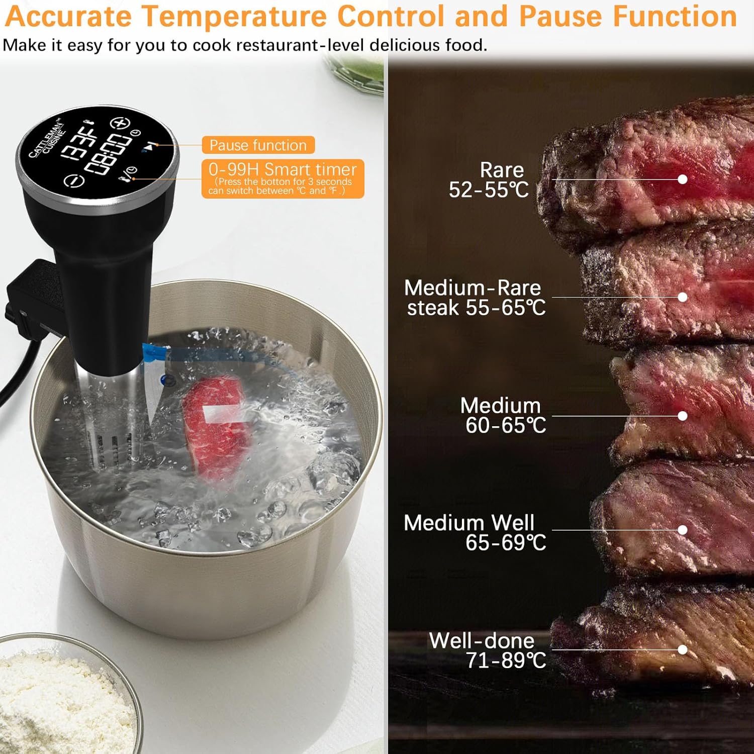 Máquina Sous Vide Wi-Fi, cocina precisa para circulador de inmersión, kit Sous Vide con 30 bolsas de sellado al vacío, bomba de vacío, libro de