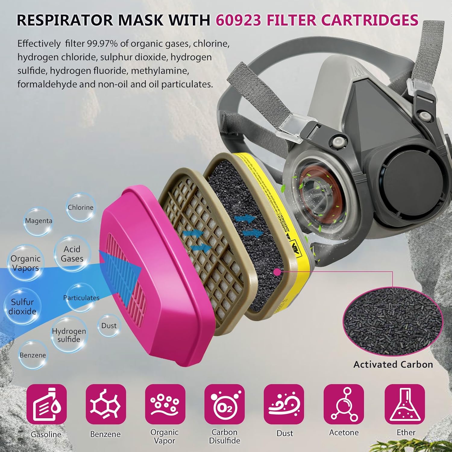 10 pares de cartuchos respiradores 60923, filtro respirador contra vapores orgánicos, gases ácidos, partículas utilizadas con respiradores de la