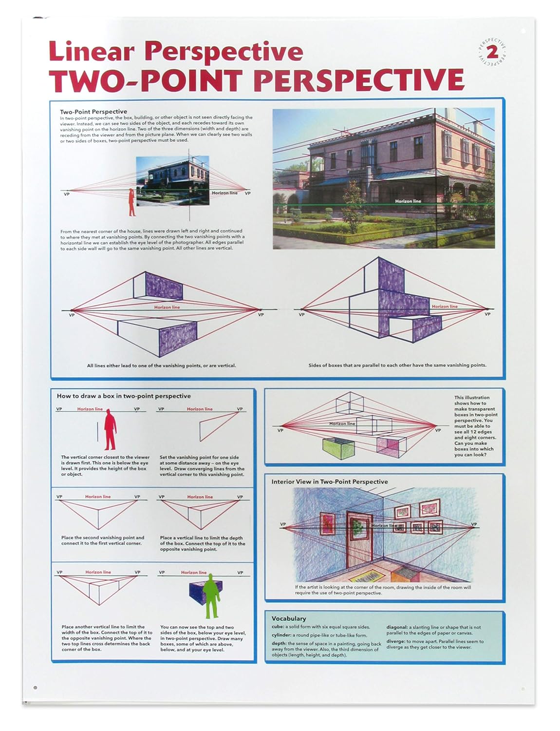 Crystal Productions CP6105 Carteles de perspectiva, grado