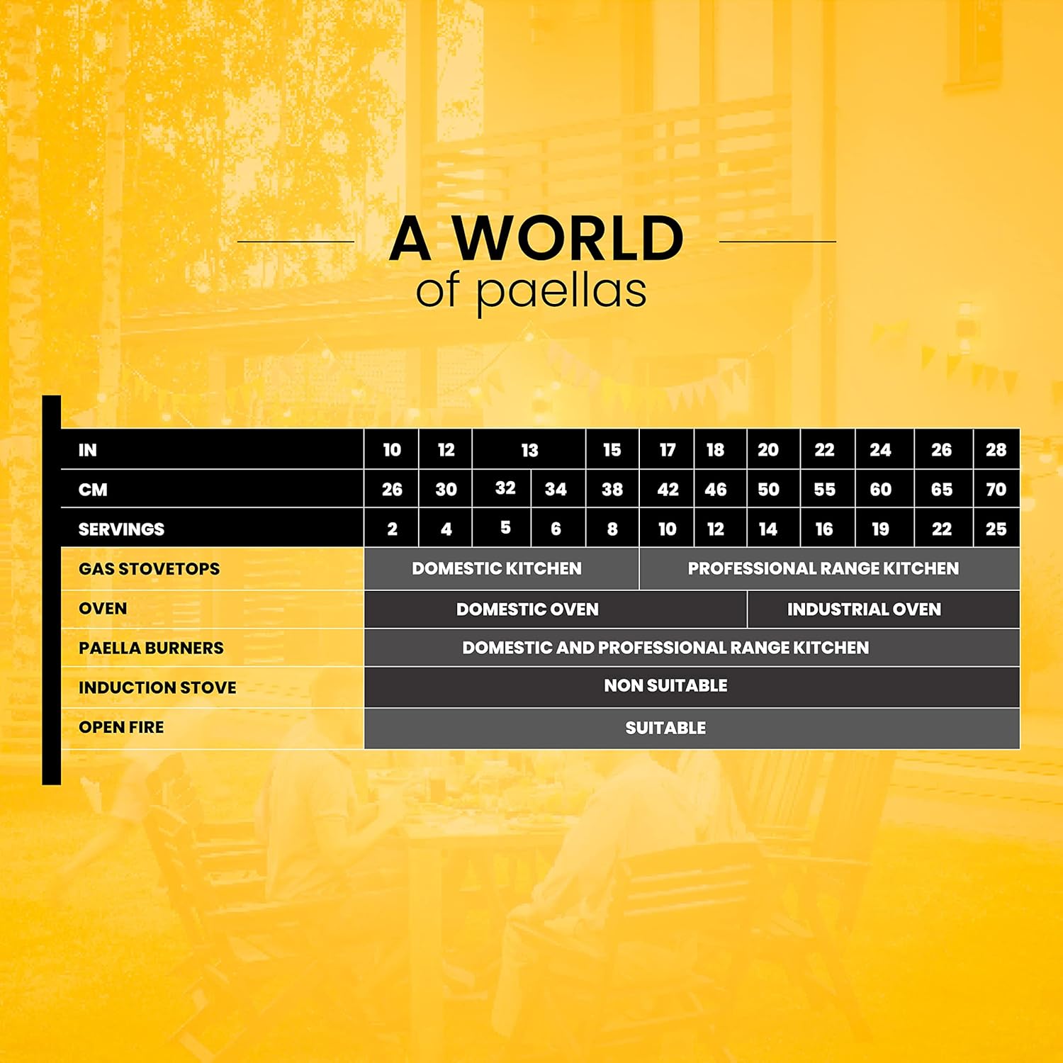 La Paella – Paellera de acero inoxidable