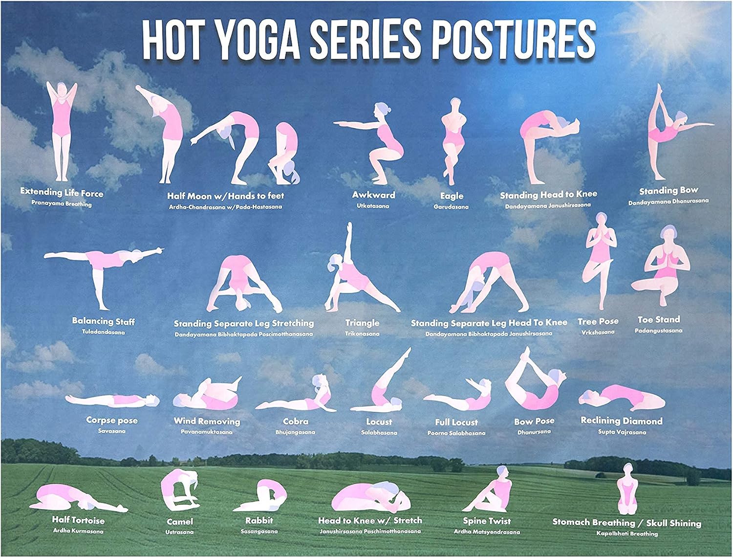 Póster grande de posturas de yoga Bikram  Tapiz para decoración de yoga caliente  Guía para principiantes para ejercicio efectivo de yoga, material