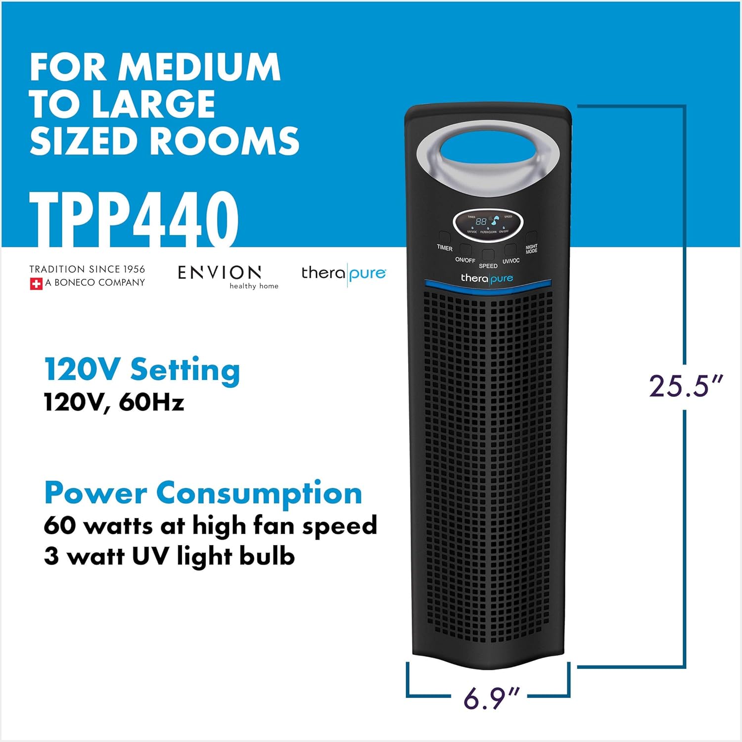 envion therapure tpp440Permanente Hepa Tipo purificador de aire
