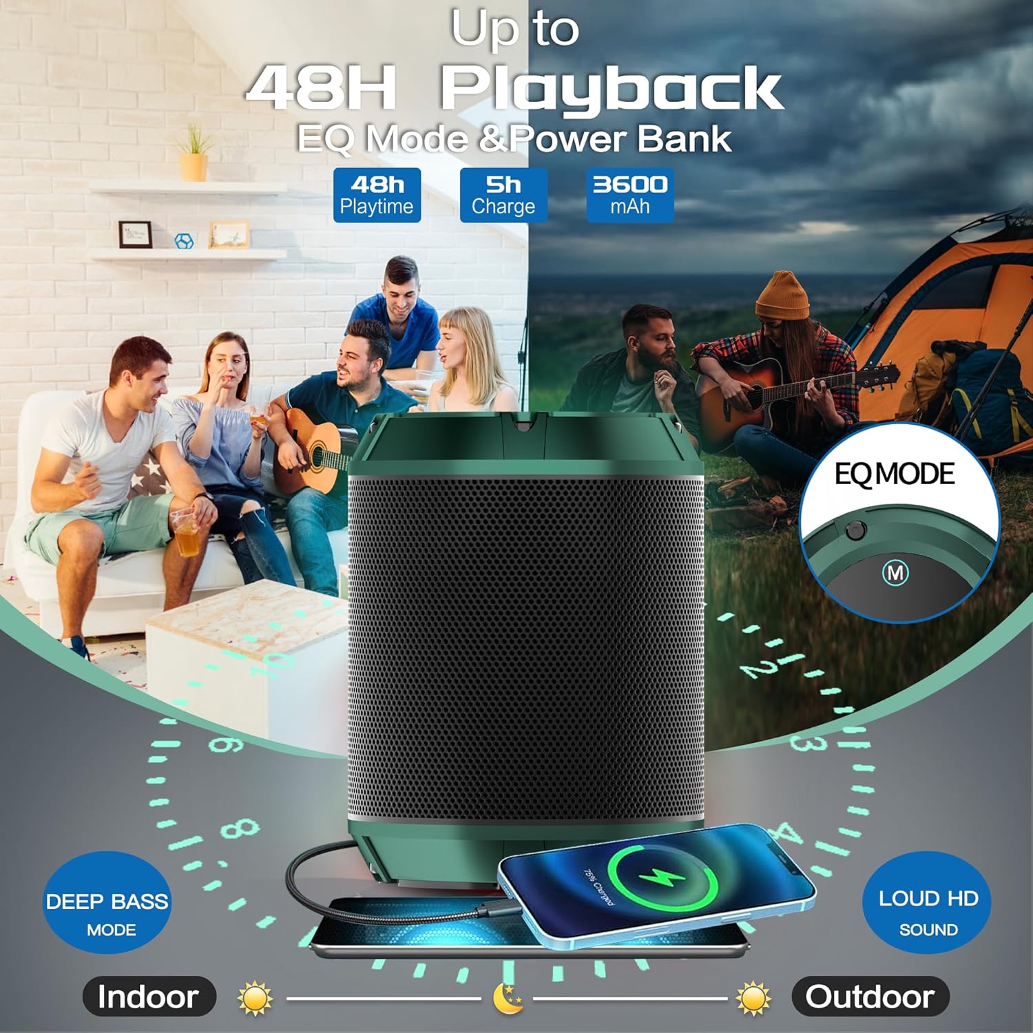 Altavoz Bluetooth portátil para bricolaje con 48 horas de reproducción, rango de 66 pies y micrófono integrado, IPX7 impermeable altavoz inalámbrico