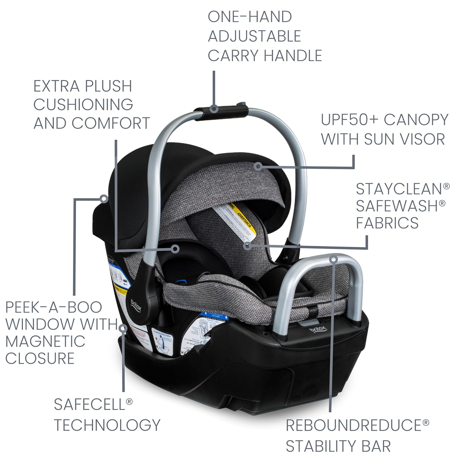 Britax Willow Grove SC – Sistema de viaje para bebé, asiento de automóvil infantil y cochecito combinado con base alpina, tecnología ClickTight,