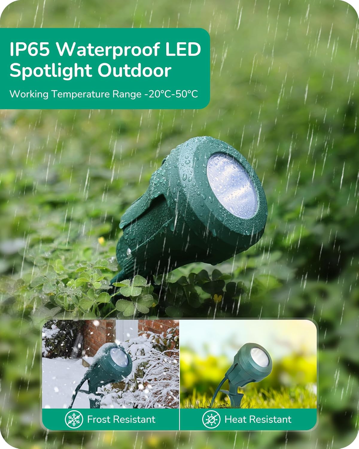 EDISHINE Foco de 120 V para exteriores, 5 lentes de color extra, foco LED impermeable de 4.8 W, iluminación de paisaje de 5000 K para decoración de