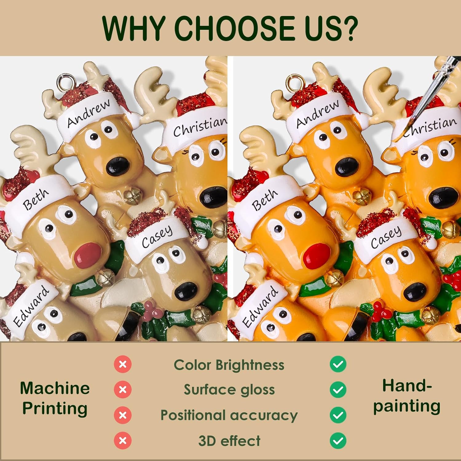 Adornos de Navidad personalizados de ciervo, familia de 2, 3, 4, 5, 6, 7, 8  Adorno de Navidad personalizable con nombre de reno, texto para árbol