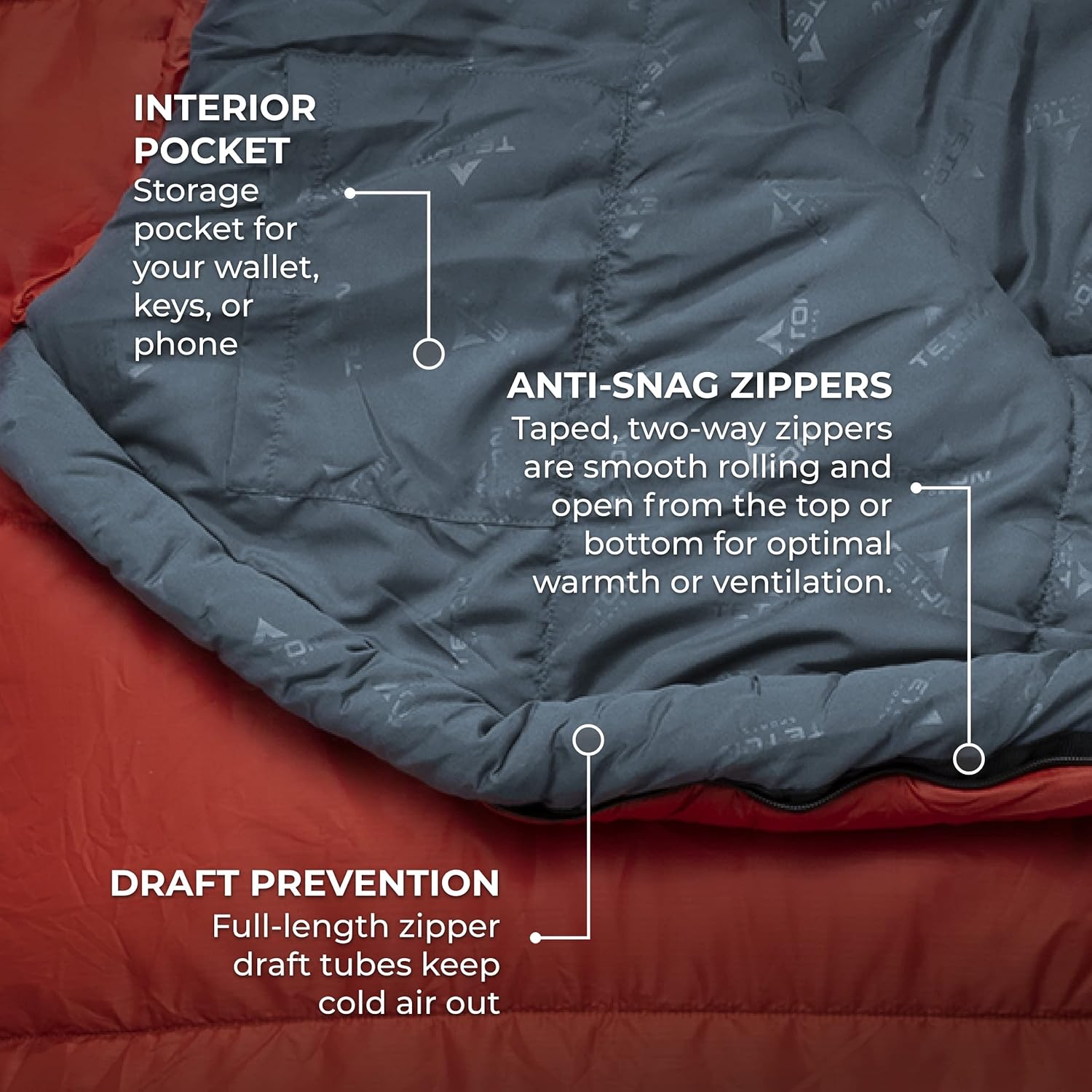 TETON Sports LEEF Saco de dormir ultraliviano, estilo momia, saco de compresión incluido.